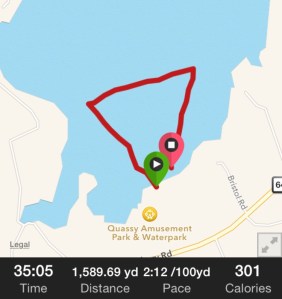 I still swam a tad long, even though I was able to sight decently well.